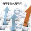 凯速防风保暖面罩买 MZ005