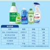 蓝月亮洗护组合2（500g白兰翻盖+500g强力型油污克星+500g茶清+600g84消毒液+500g芦荟洗手液+80g机洗神器旅行装） 81000737