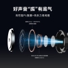 科大讯飞 录音降噪会议蓝牙耳机 Nano+