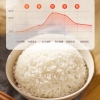 美的电饭煲4L AFB4061R